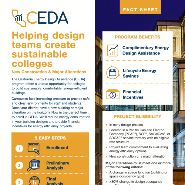 ceda-industry-college